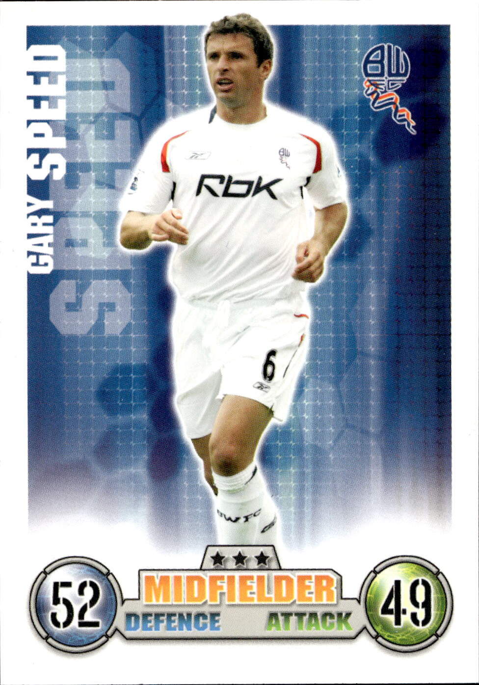 Premier League 2008